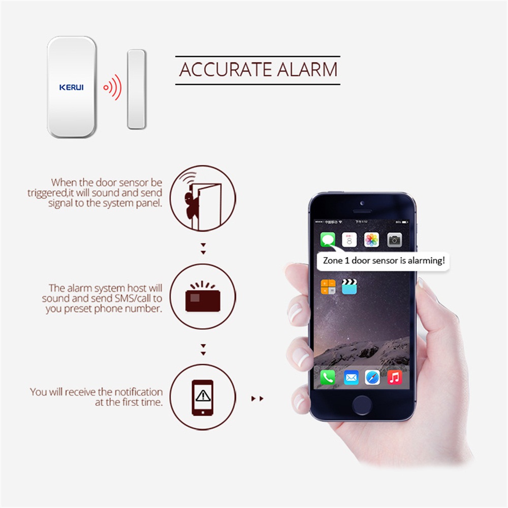 KERUI D035 433MHz Detektor Sen - Sim Gsm Alarm ulasan dan harga