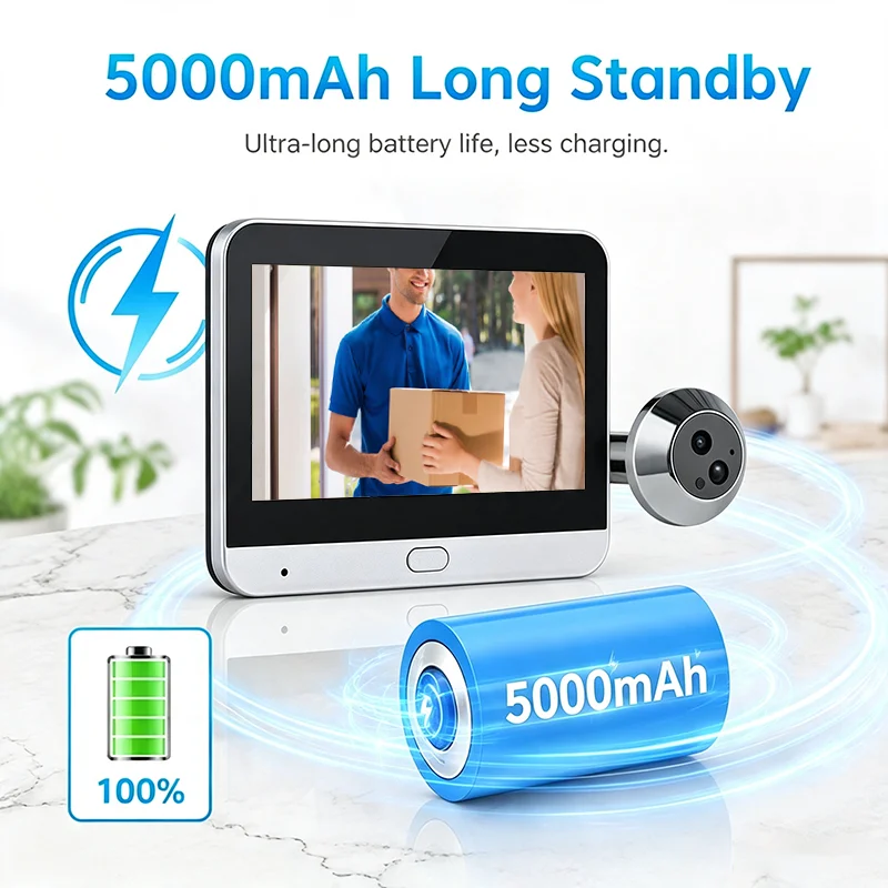 Kamera Pengintai Pintu Digital - Home Security Front Door Camera ulasan dan harga