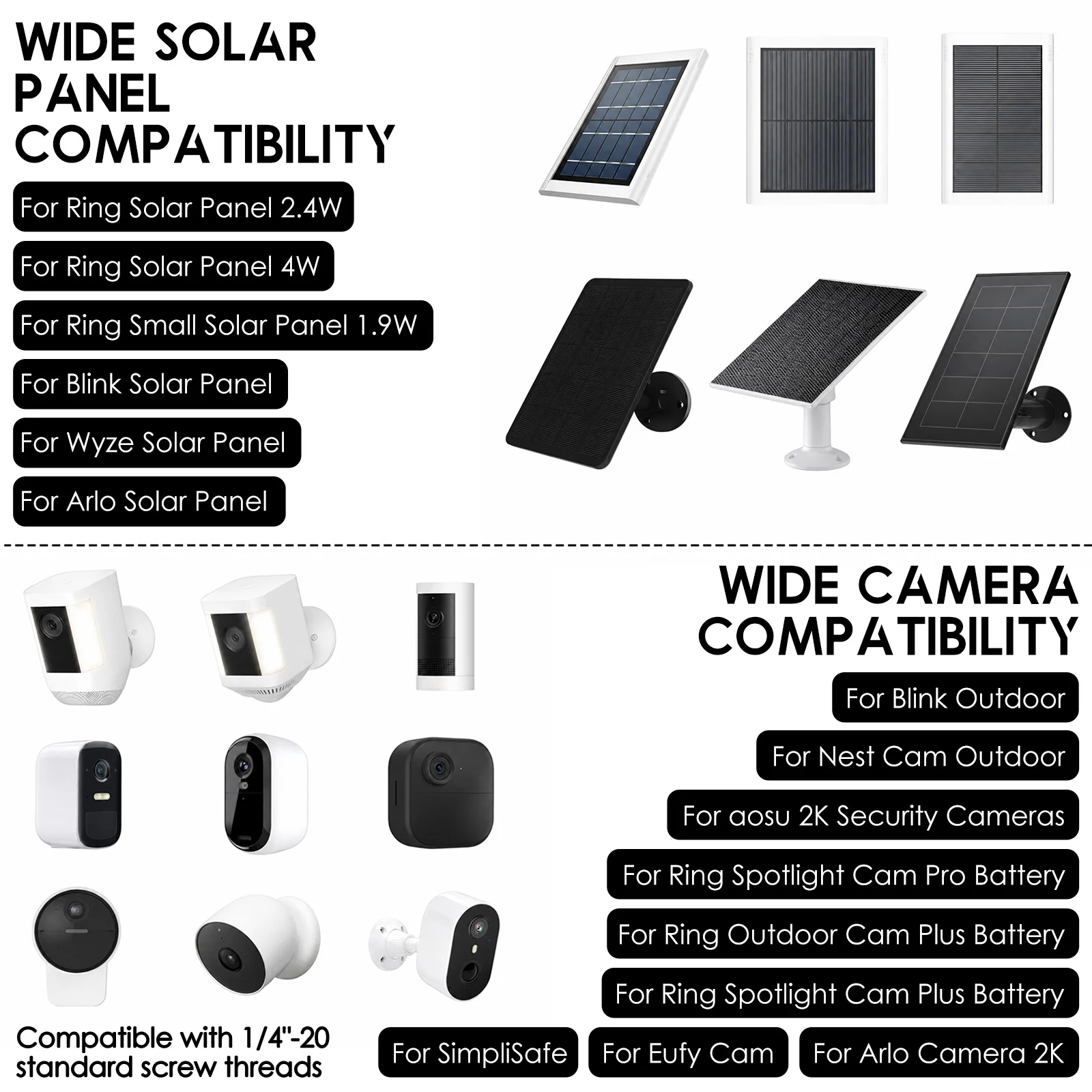 Dudukan Panel Surya dan Kamera - Eufy Camera E220 ulasan dan harga